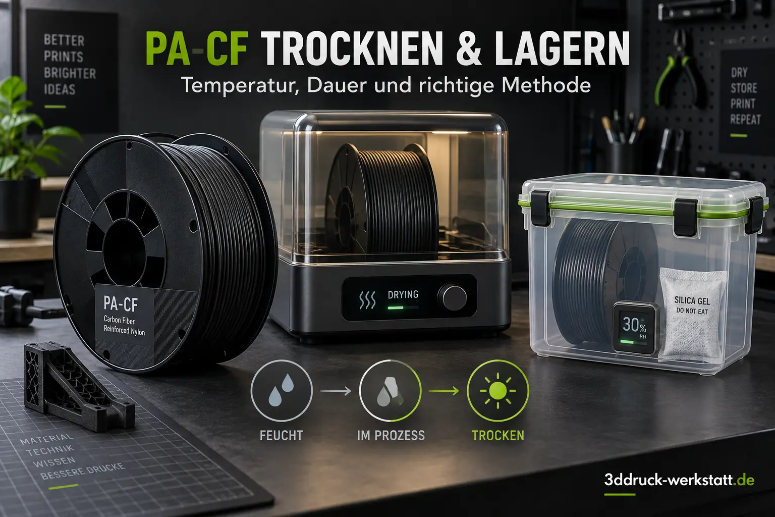 PA-CF trocknen und lagern mit Filamenttrockner und Trockenbox